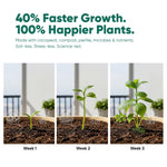 Magic Soil -All Purpose Potting Mix