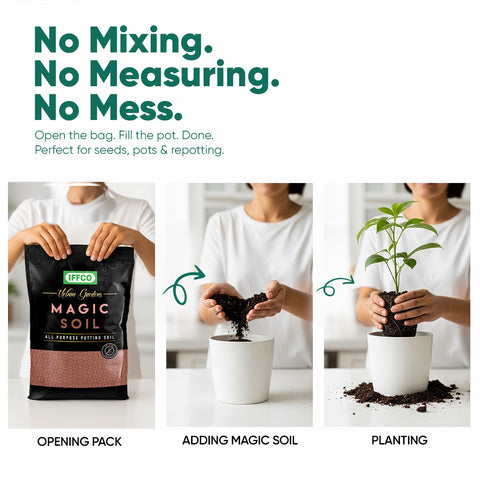 Magic Soil -All Purpose Potting Mix