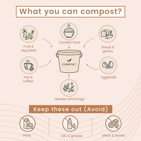 Composter - Kitchen Waste Decomposer