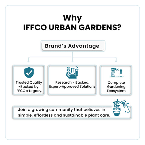 3-Piece Garden Tool Set