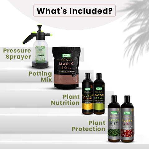 Magic Soil + Nutrition & Protection with 2L Sprayer Combo