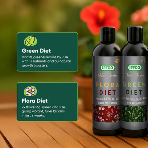 Nutrition & Protection Combo