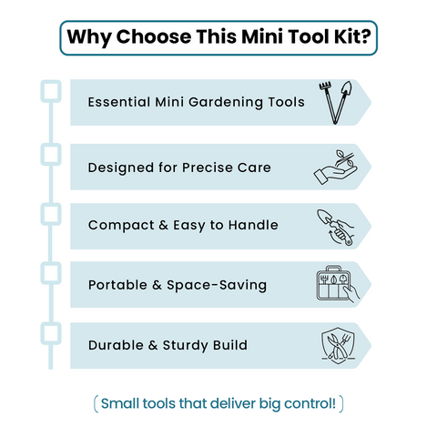3-Piece Mini Hand Tool Kit